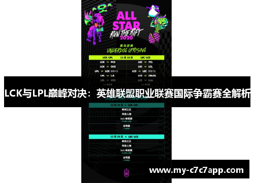 LCK与LPL巅峰对决：英雄联盟职业联赛国际争霸赛全解析